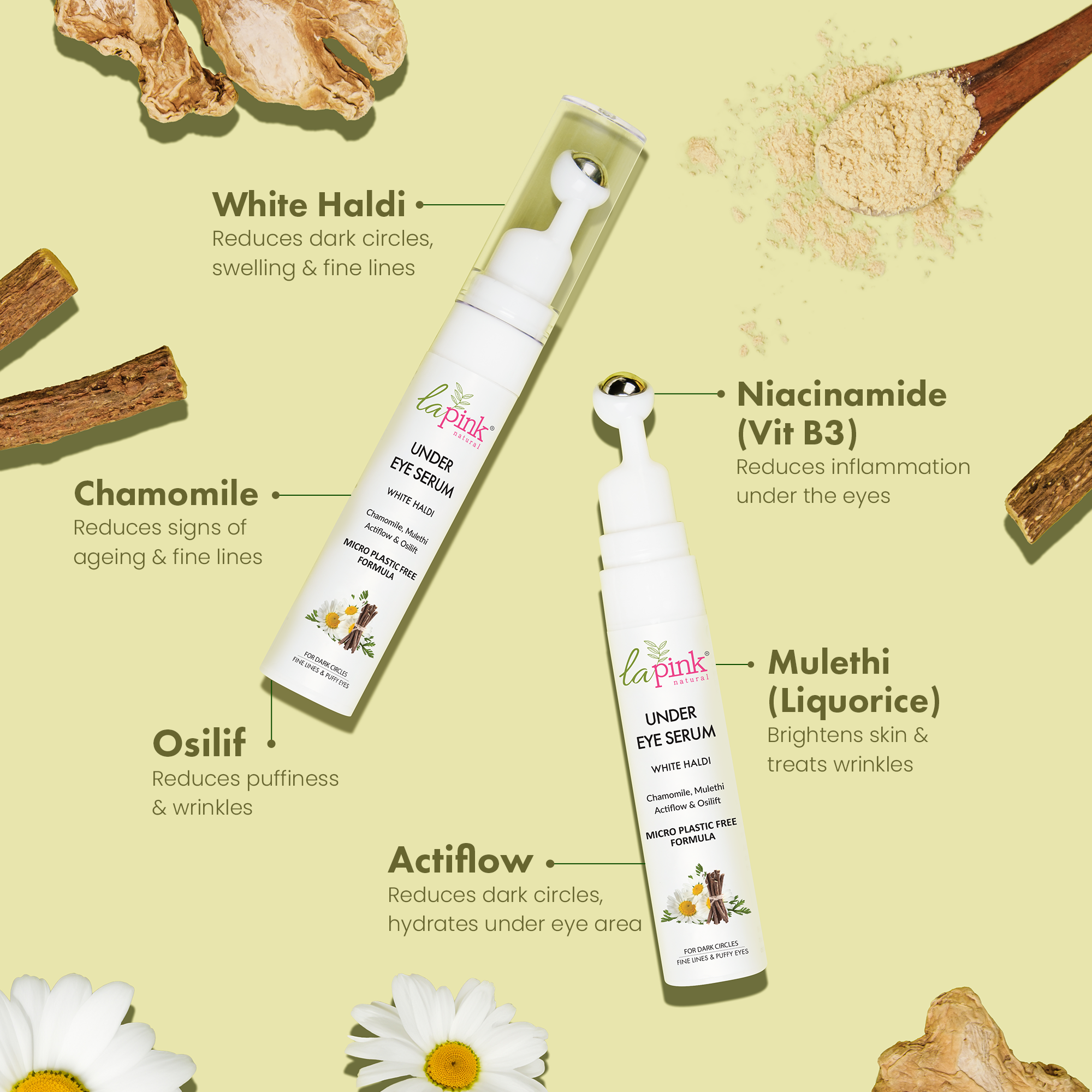 La Pink Young Forever Under Eye Serum with White Haldi for Dark Circles and Puffy Eyes 15 ML