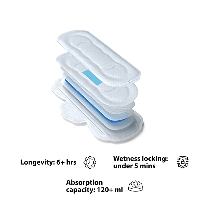 Conscia Chemical Free Sanitary Pads | Pack of 12 XL Pads