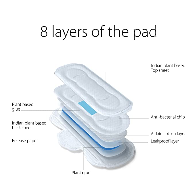 Conscia Chemical Free Sanitary Pads | Pack of 12 XL Pads