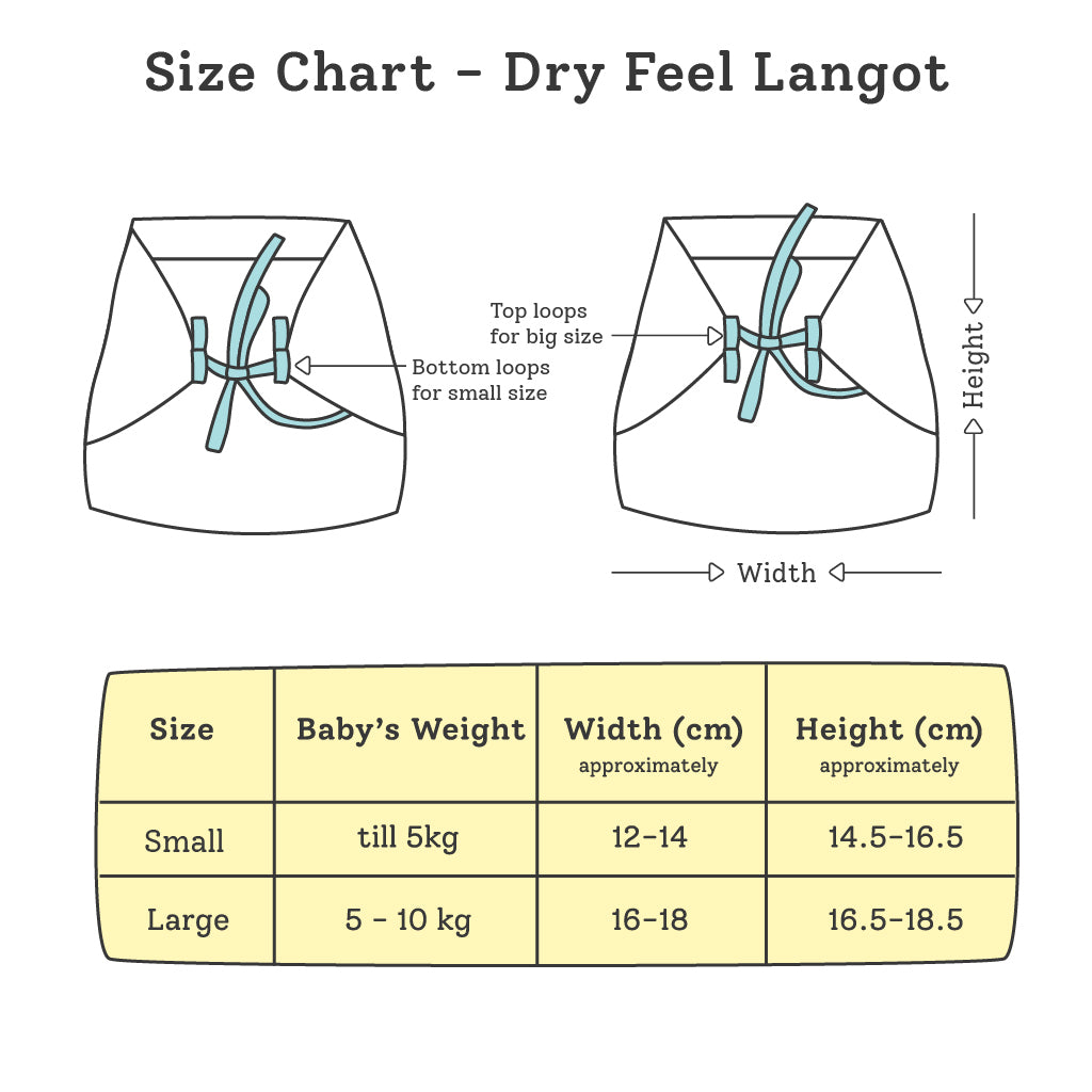 Dry Feel Langot with Mulmul Jhabla - Pack of 3 - Sparkle and Shine Collection