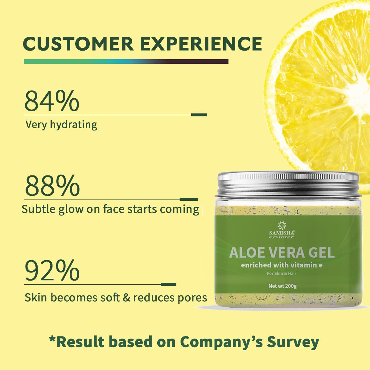 Lemon Aloevera Gel For Acne Free, Radiant Skin - 200 ml