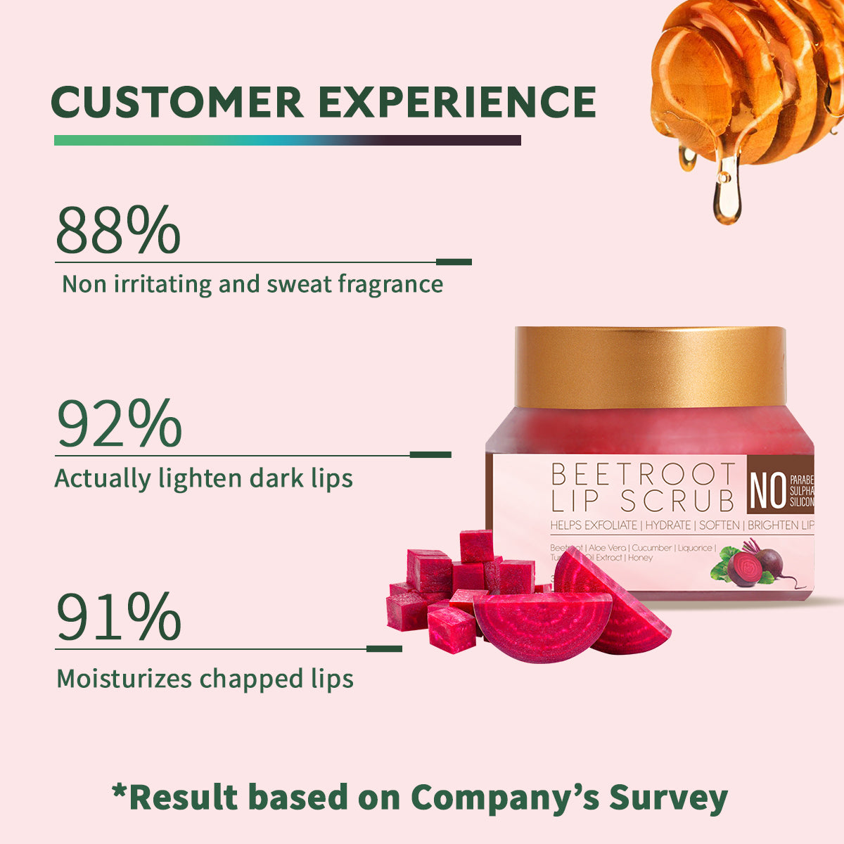 Lip Lightening Scrub | Beetroot, Liquorice For Supple And Bright Lips, 30 Gm