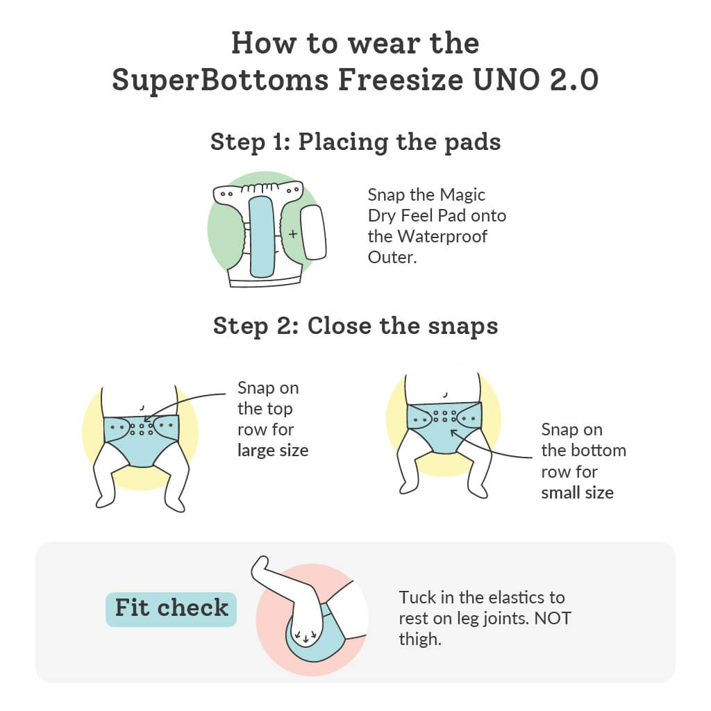 Pack of 5 Freesize UNO 2.0