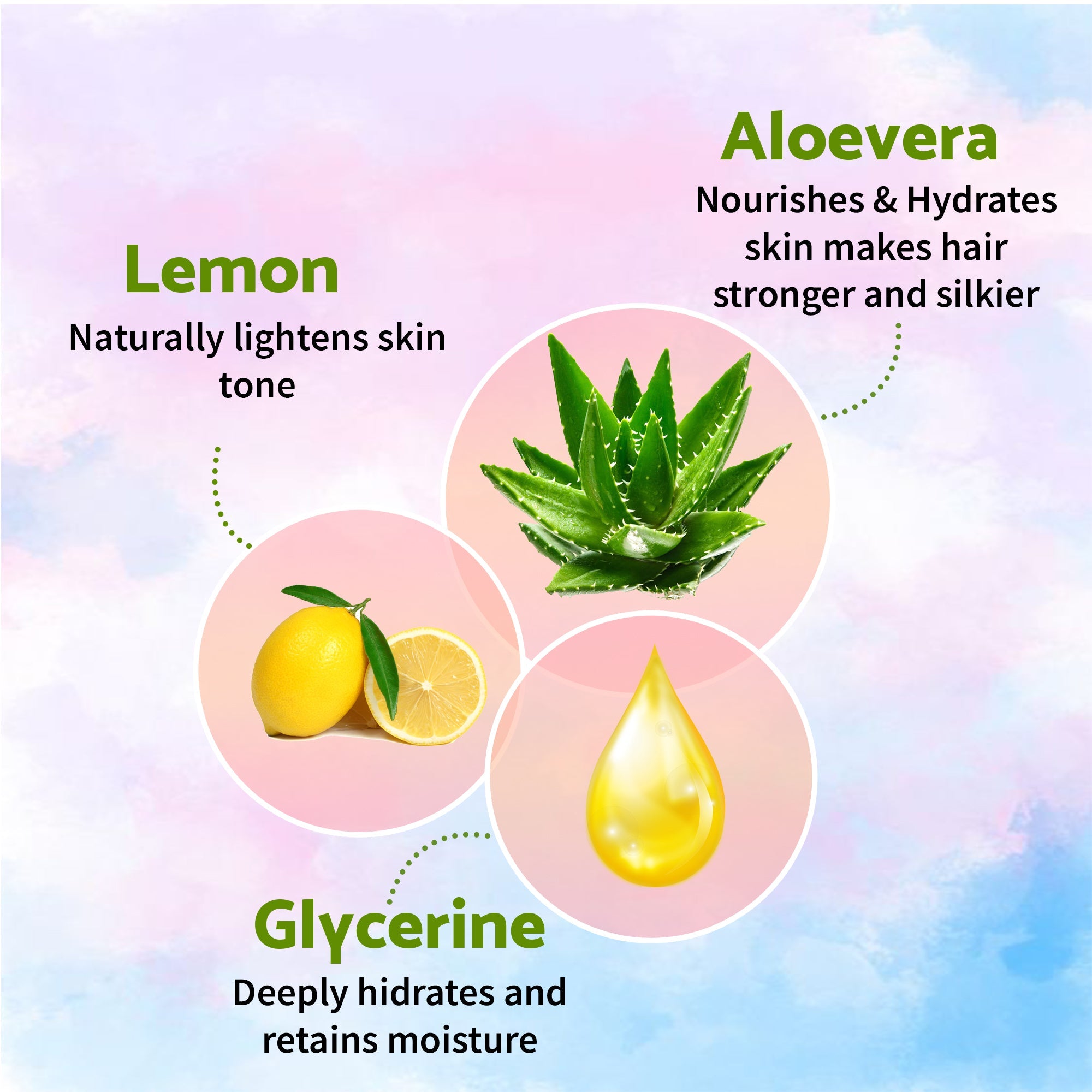 Lemon Aloevera Gel For Acne Free, Radiant Skin - 200 ml