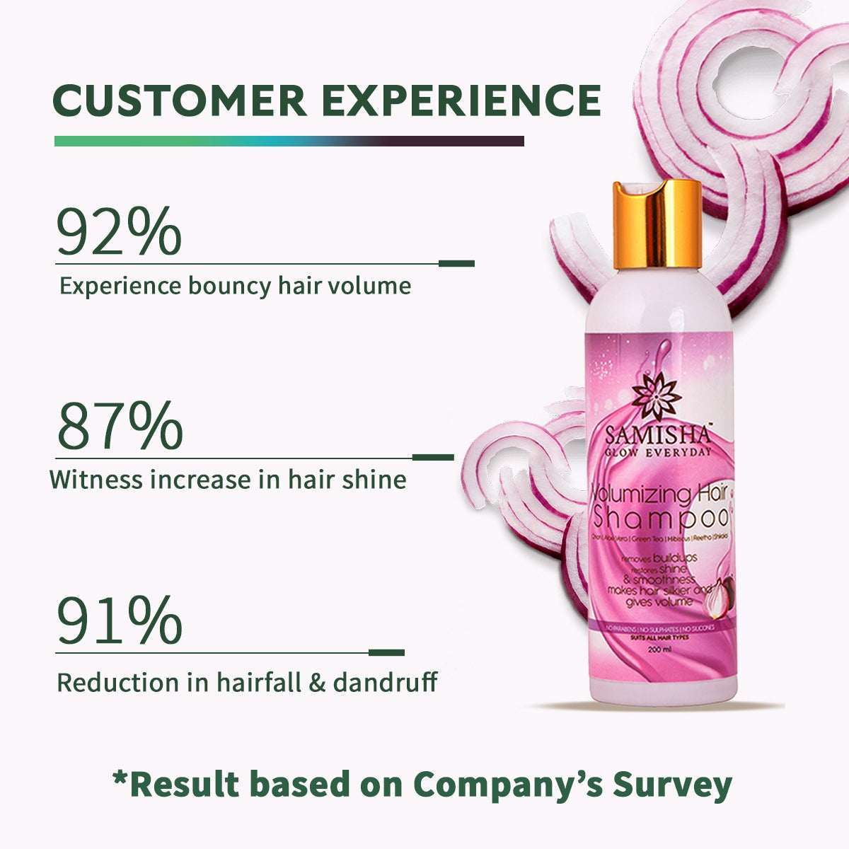 Red Onion Oil For Hair Growth and Strengthening, 200 ML