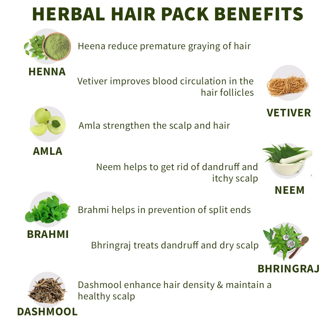 Herbal Hair Pack - Reduces Hair fall - 100 g