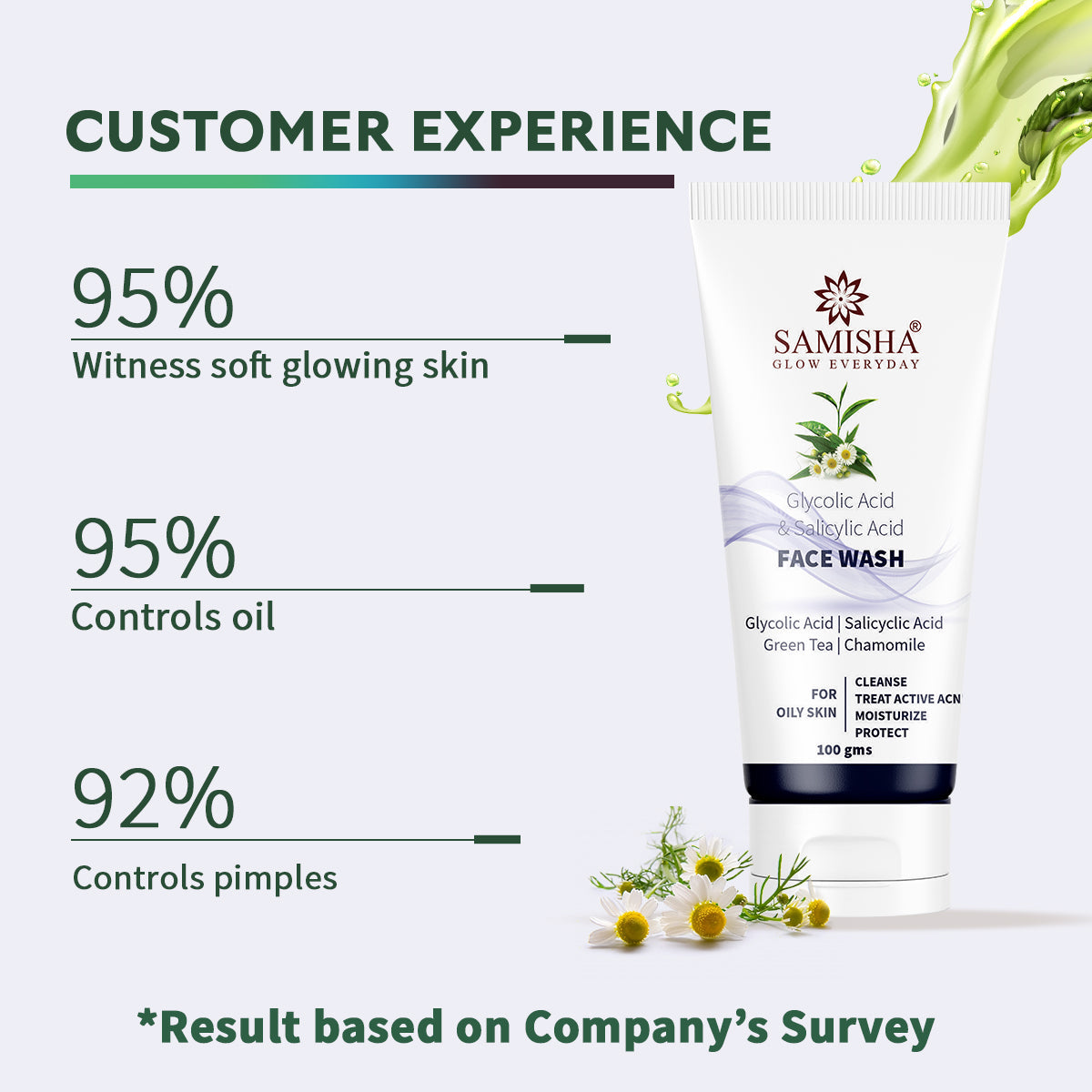 Acne Facewash & Vitamin C Serum Combo