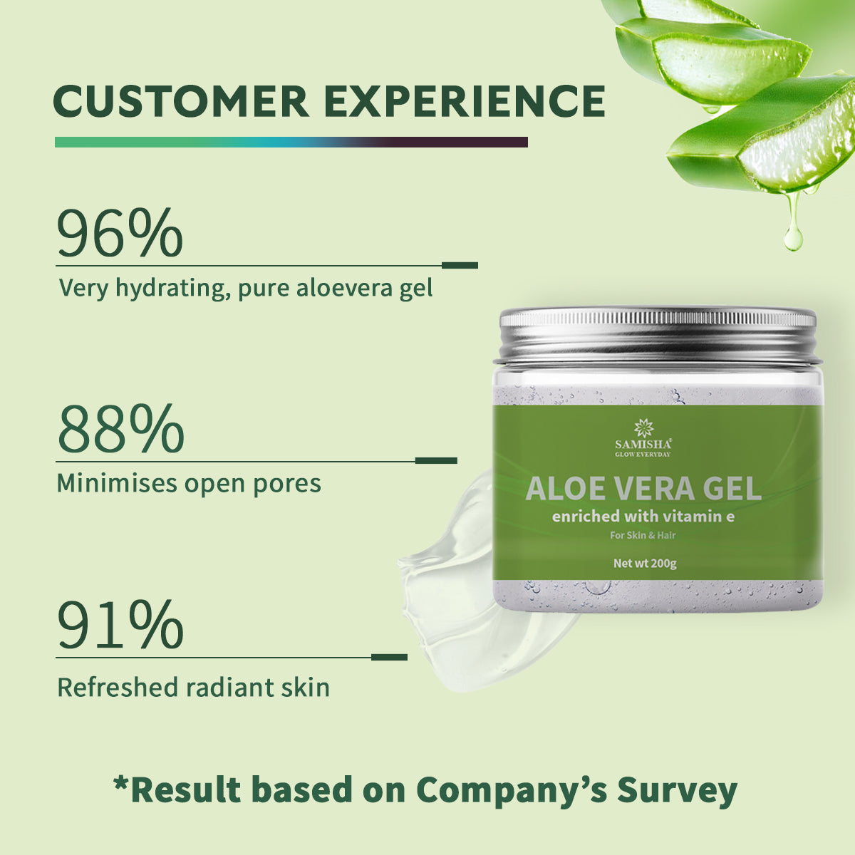 Organic Aloe Vera Pure Gel For Face and Hair, With Vitamin E, 200 GM