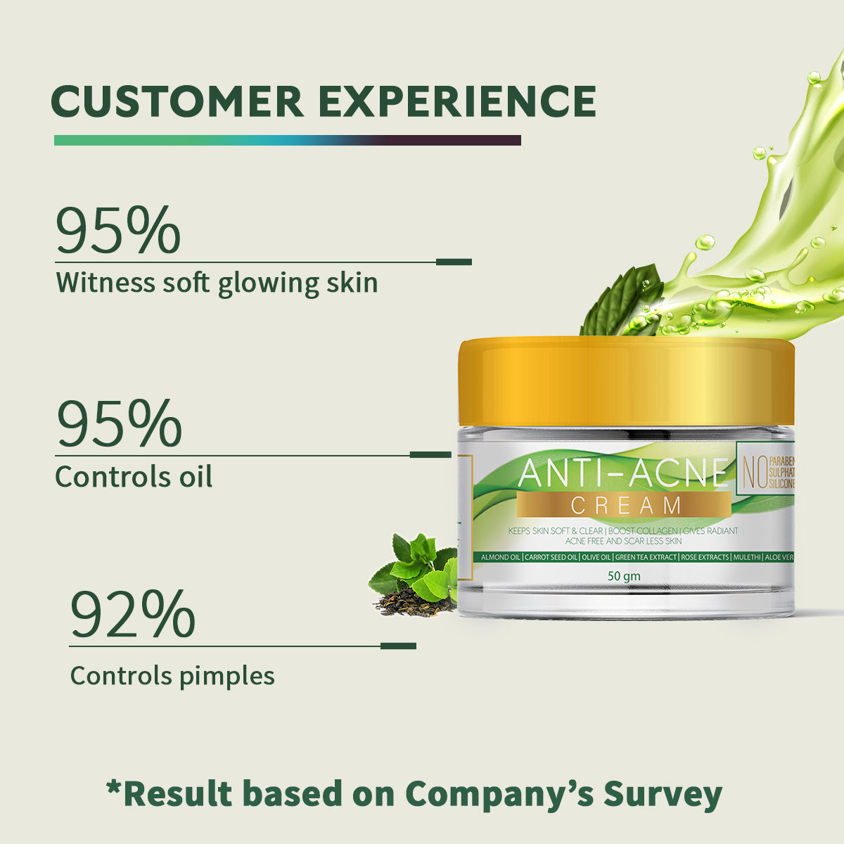 Anti Acne Scar Removal Face Cream For Oily Skin With Carrot Seed, Aloevera, Green Tea, 50 GM