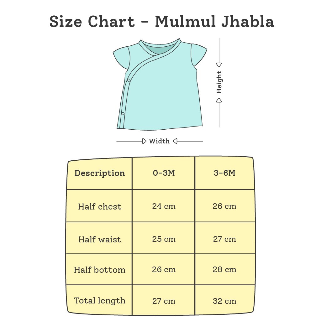 3 Jhabla & 3 Swaddles Combo