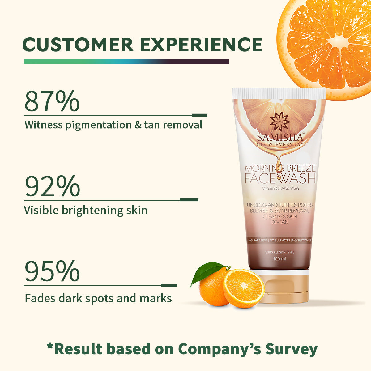 Organic Face Wash For Glowing and Brightening Skin, 100 Ml